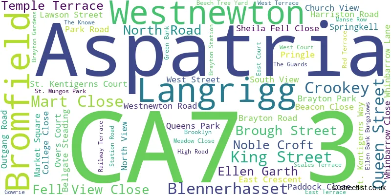 A word cloud for the CA7 3 postcode